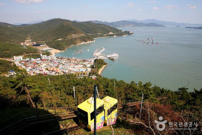 地角观光地(땅끝관광지)